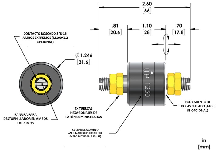 Diagrama de dimensiones 1250
