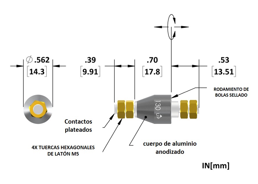 Diagrama de 130 dimensiones