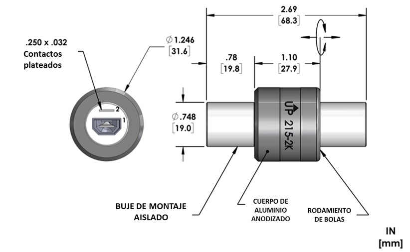 Diagrama de dimensiones del 215-2K