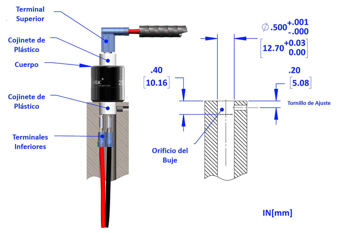 Bushing Mount