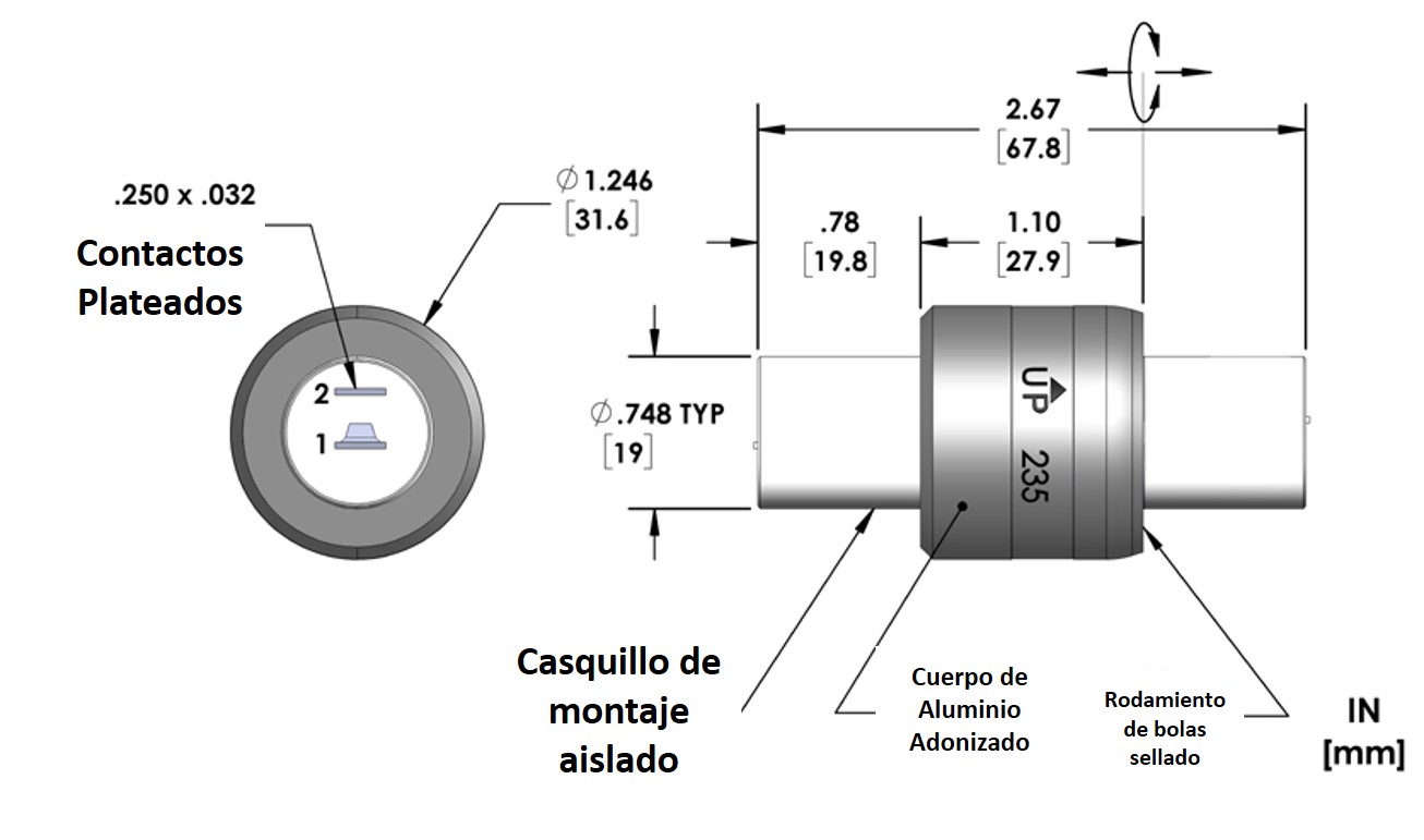 Diagrama de 235 dimensiones