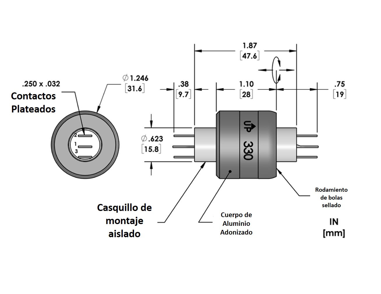 Diagrama de 330 dimensiones