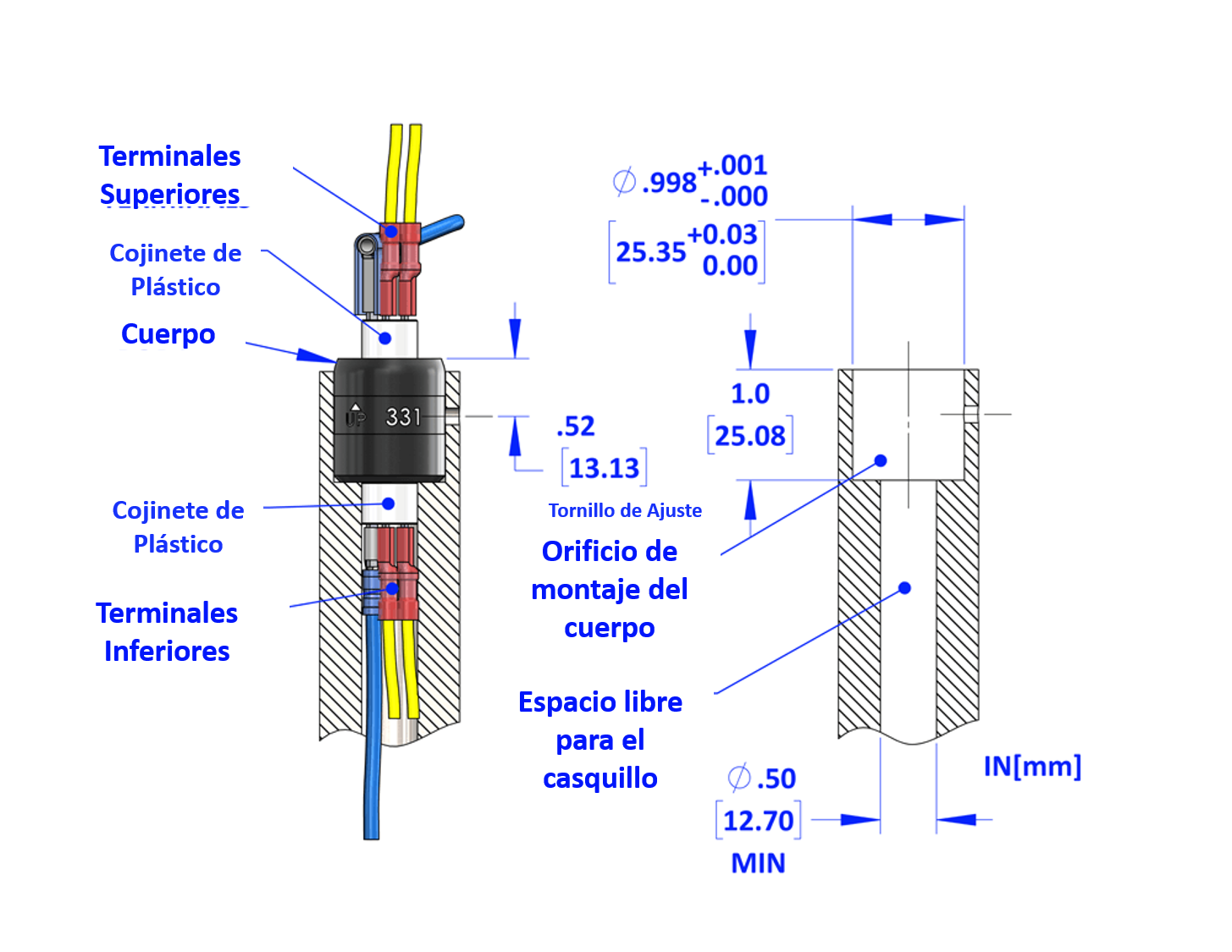 Montaje del cuerpo