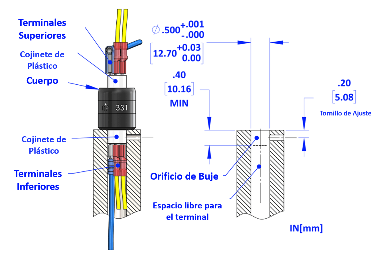 Montaje de buje