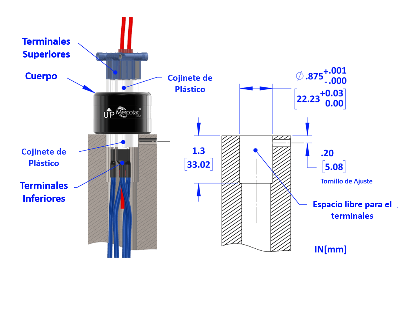 Montaje de buje