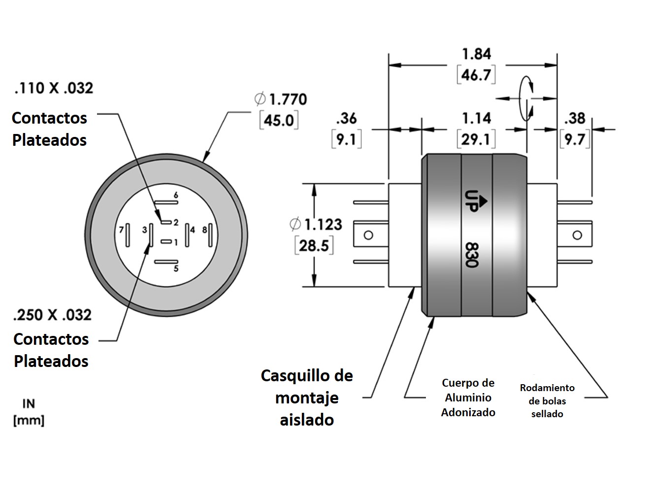 Diagrama de dimensiones 830